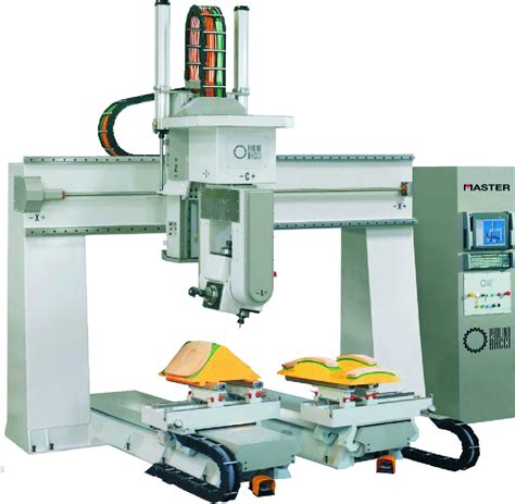 6 axis cnc machines|6 axis cnc machine price.